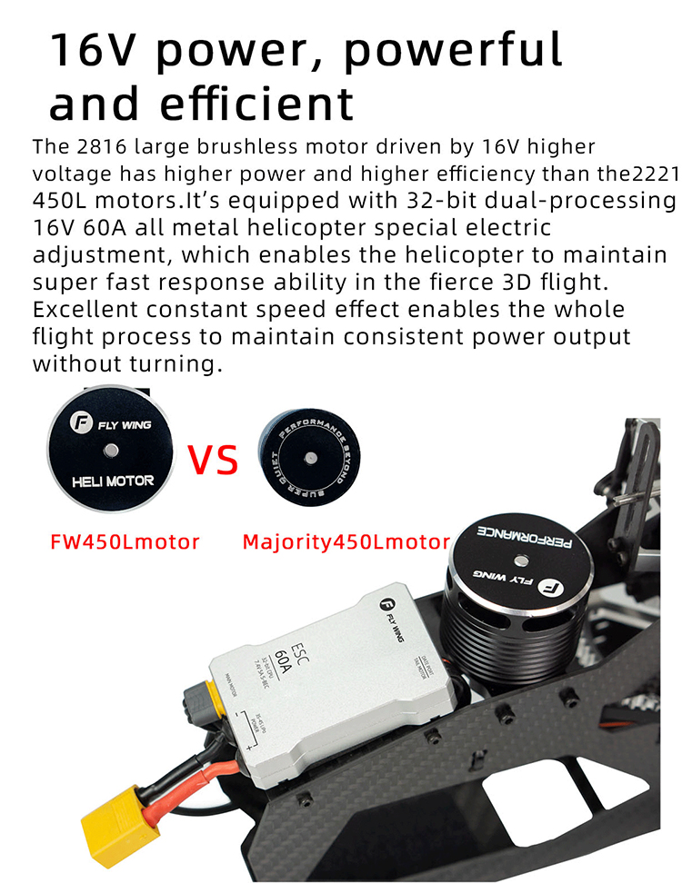 RC-Hubschrauber-FLY-WING-FW450-V25-6CH-FBL-3D-Flying-GPS-mit-Houmlhenhaltung-und-One-Key-Ruumlckkehr-1811558-15